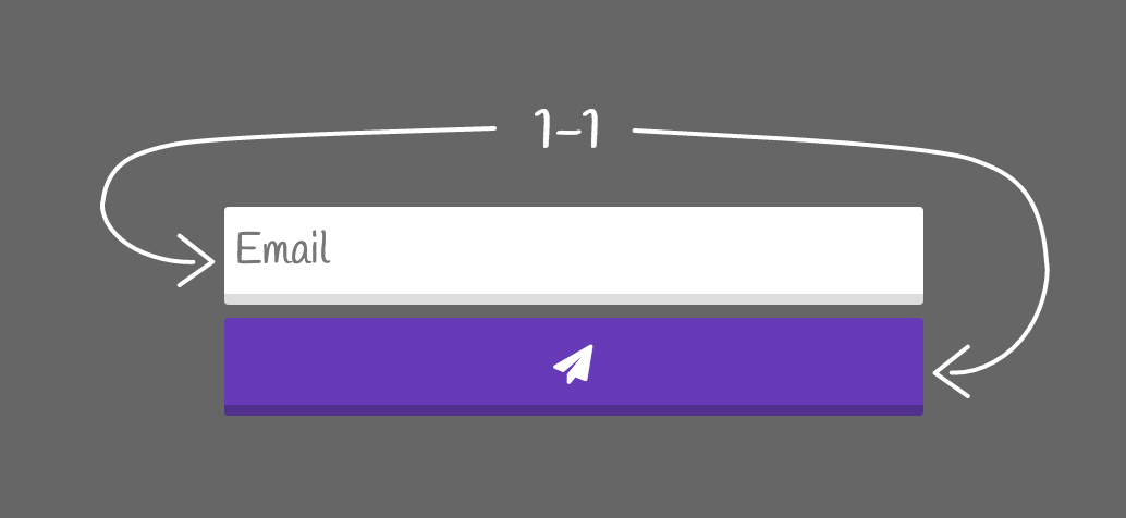 1-1 Mailchimp widget example
