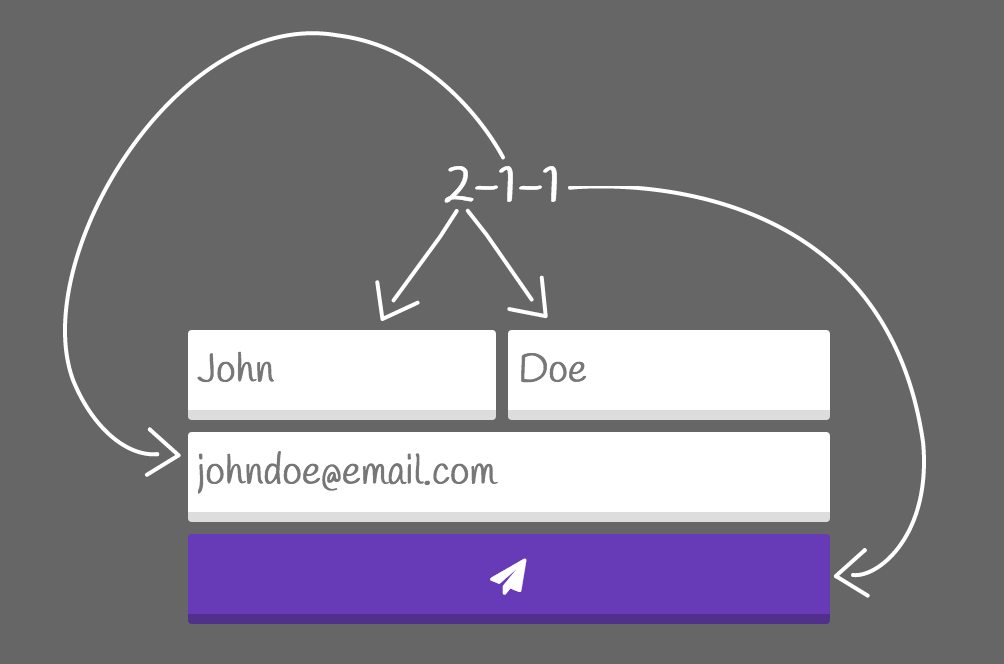 2-1-1 Mailchimp widget example