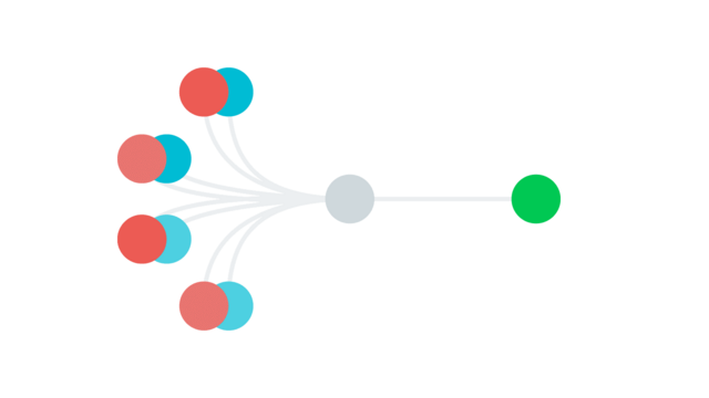 Consolidate your URLs by forcing http(s) and www or non-www