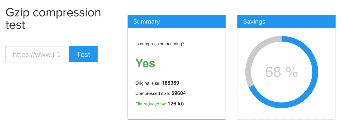 Verify that compression/gzip is enabled